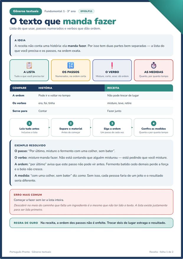 Folha explicativa: receita e instrução