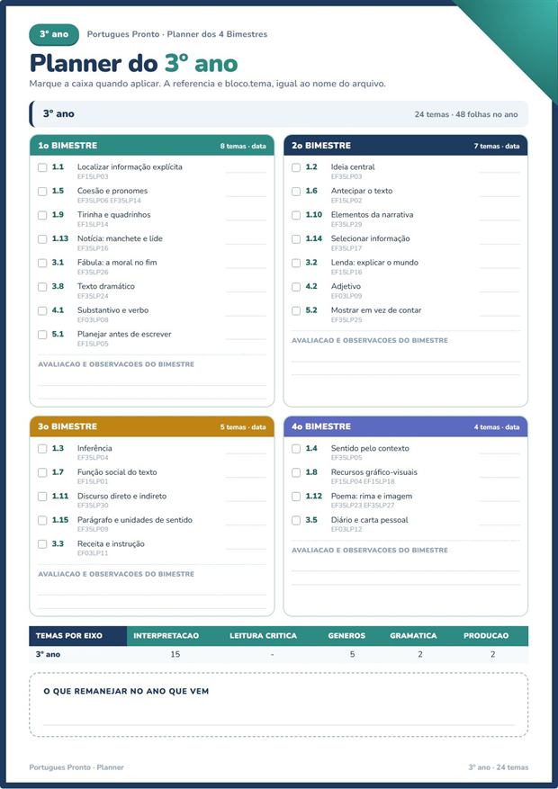 Planner dos Bimestres — 9 páginas